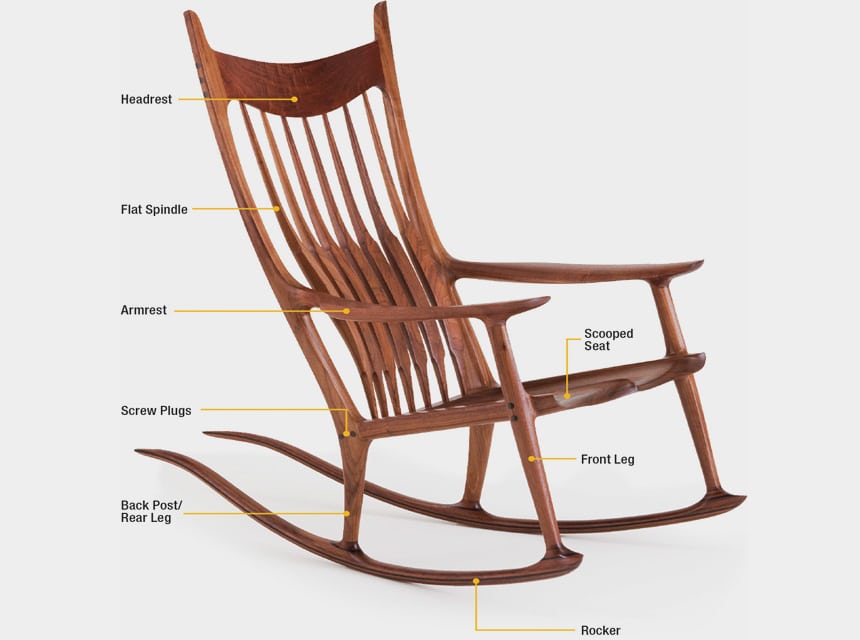 How to Make a Rocking Chair: Step-By-Step Guide